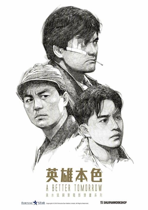西南林业大学考研学位证
